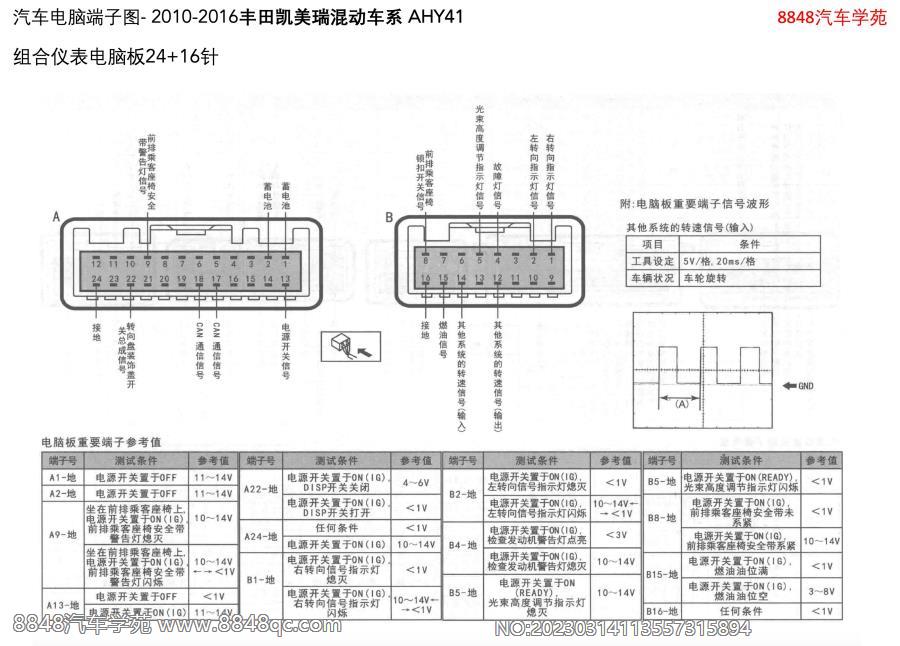 2010-2016丰田凯美瑞混动-组合仪表电脑板24 16针 